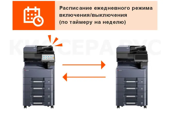 Kyocera TASKalfa MZ4000i - работа по таймеру